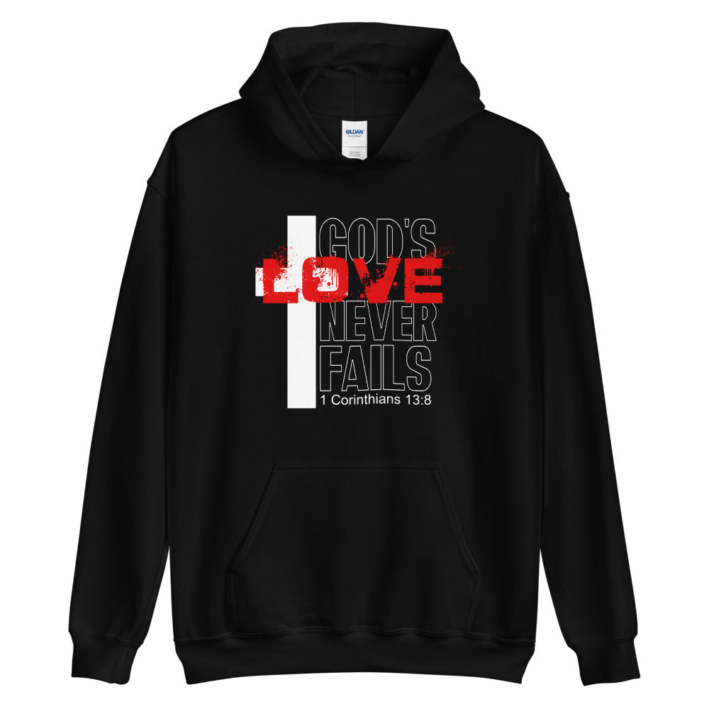 ShareLove